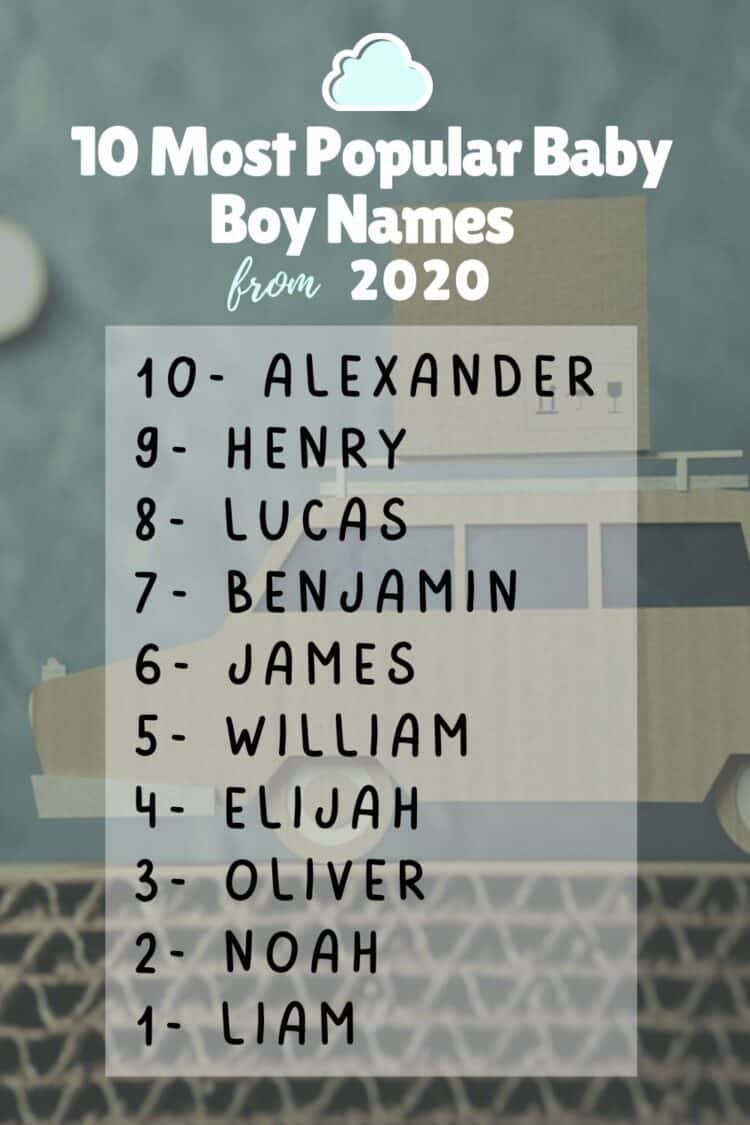 1920s Boy Names That Are Still Going Strong