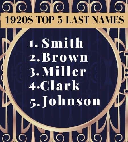 1920s top 5 last names - www.gatsbyflappergirl.com 