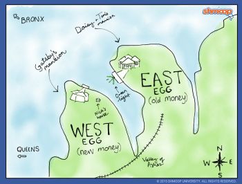 A sketch showing East Egg and West Egg in The Great Gatsby