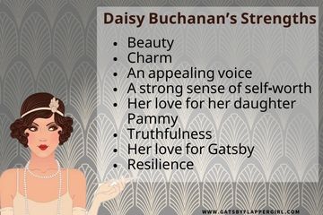 Daisy Buchanan Character Strengths