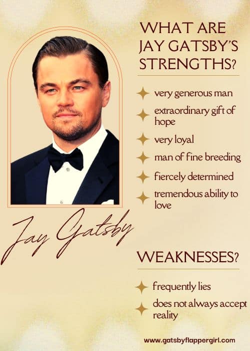 PPT - Great Gatsby Character Descriptions PowerPoint Presentation, free  download - ID:5316265