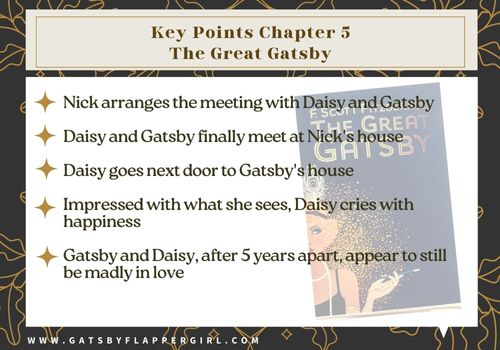 Key Points Chapter 5 The Great Gatsby: When Gatsby Arrives and Daisy Arrives