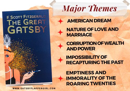 The Great Gatsby Major Themes